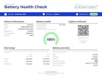 Used Hyundai KONA 2021 for sale - 77779773: Photo
