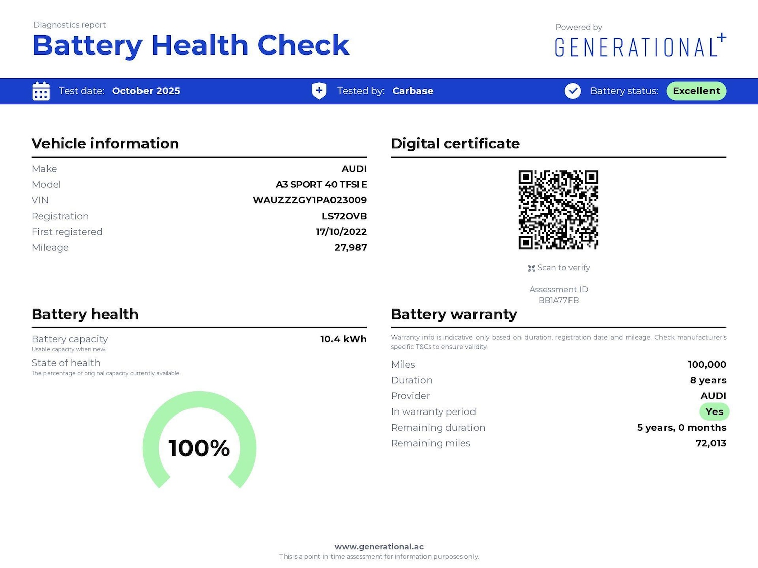 Used Audi A3 2022 for sale - 76461012: Photo 4