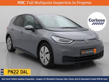 Volkswagen ID.3 feature image