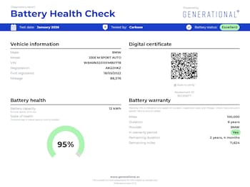 Used BMW 3 Series 2022 for sale - 77407596: Photo