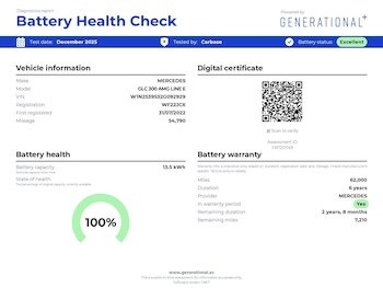 Used Mercedes-Benz GLC 2022 for sale - 77368677: Photo