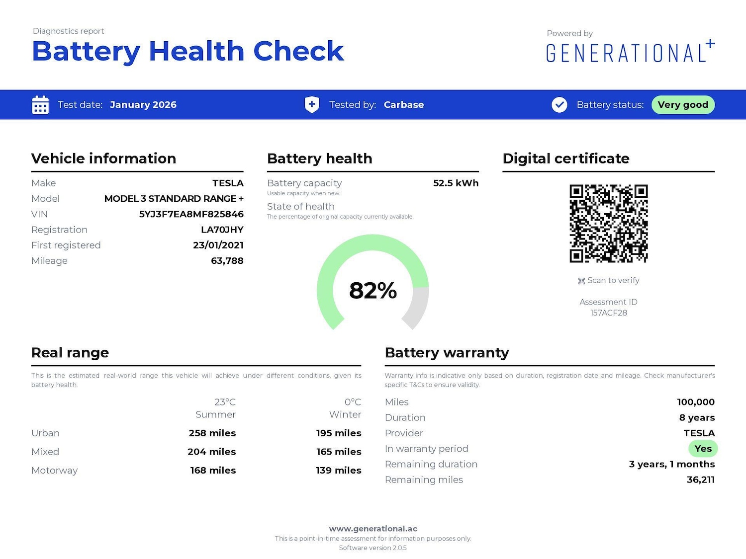 Used Tesla Model 3 2021 for sale - 78077301: Photo 4