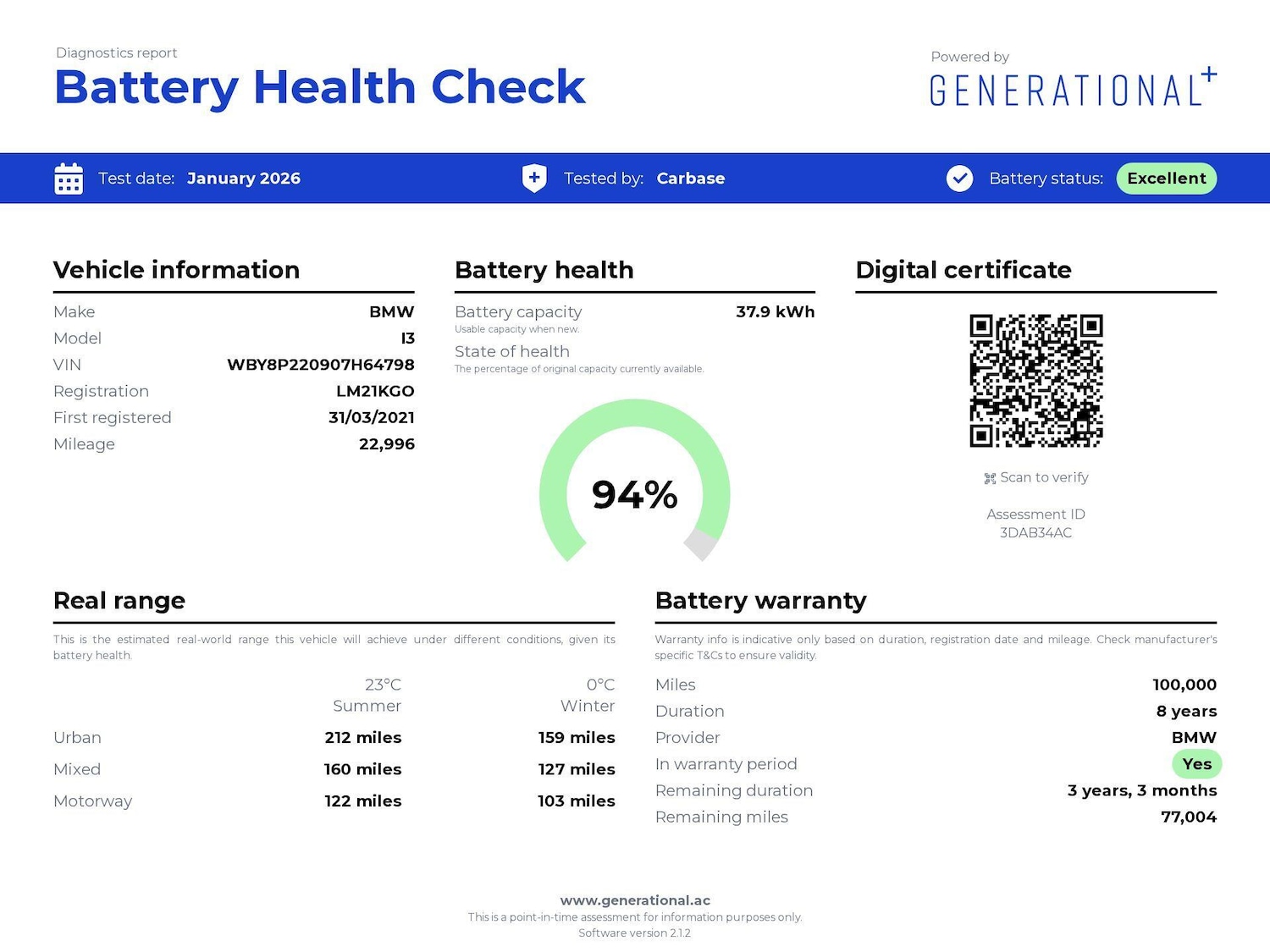 Used BMW i3 2021 for sale - 77233270: Photo 4