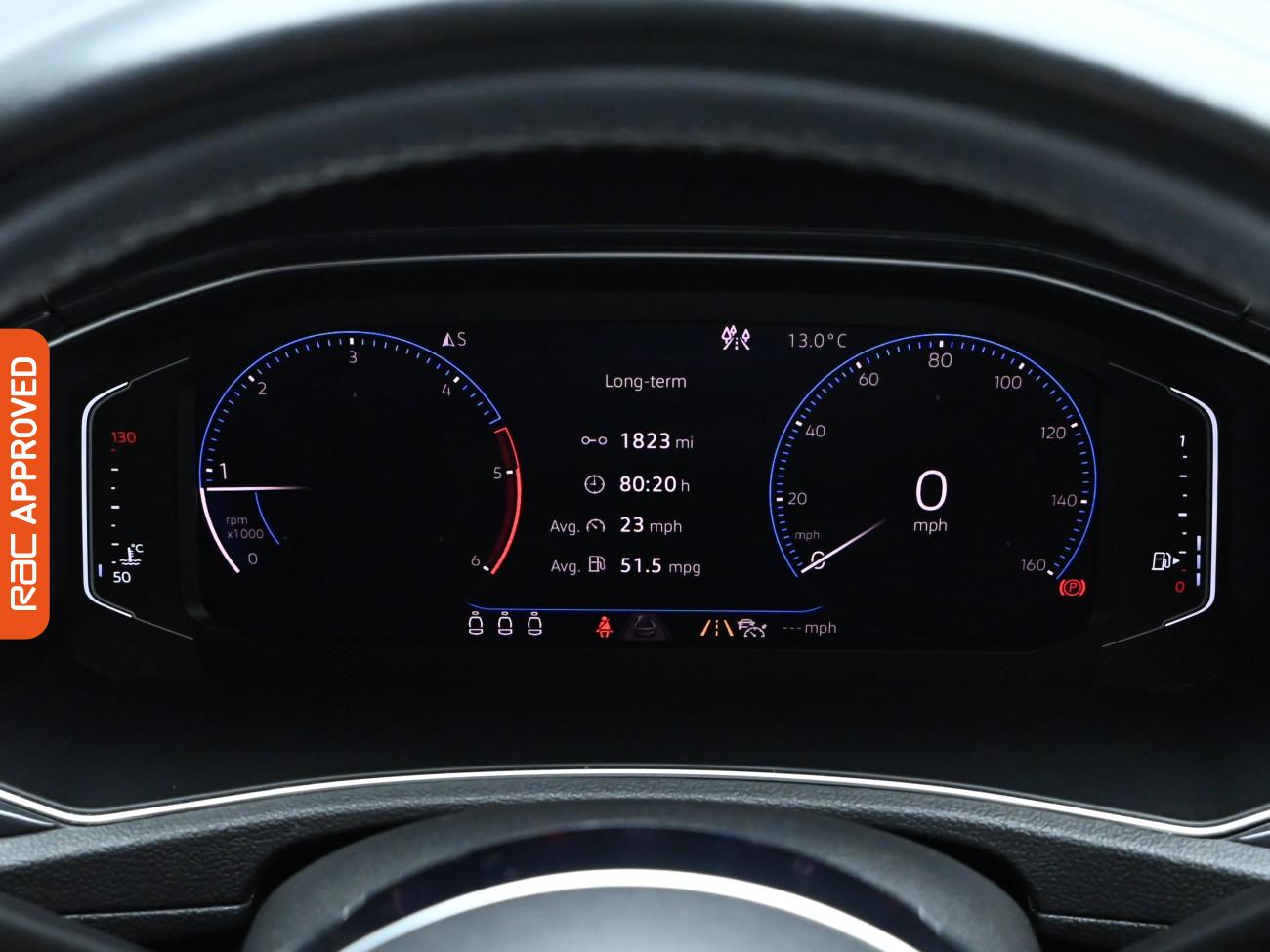 Used Volkswagen T-Roc 2019 for sale - 76316323: Photo 11