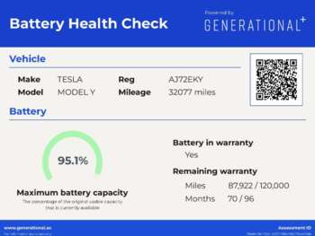 Used Tesla Model Y 2022 for sale - 74072040: Photo