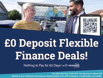 Used Land Rover Range Rover Evoque 2021 for sale - 77535453: Photo