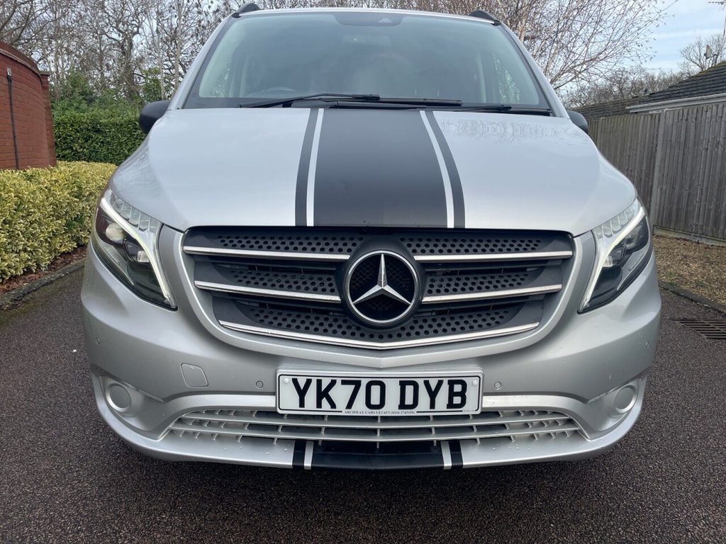 Used Mercedes-Benz Vito 2020 for sale - 77631928: Photo 8