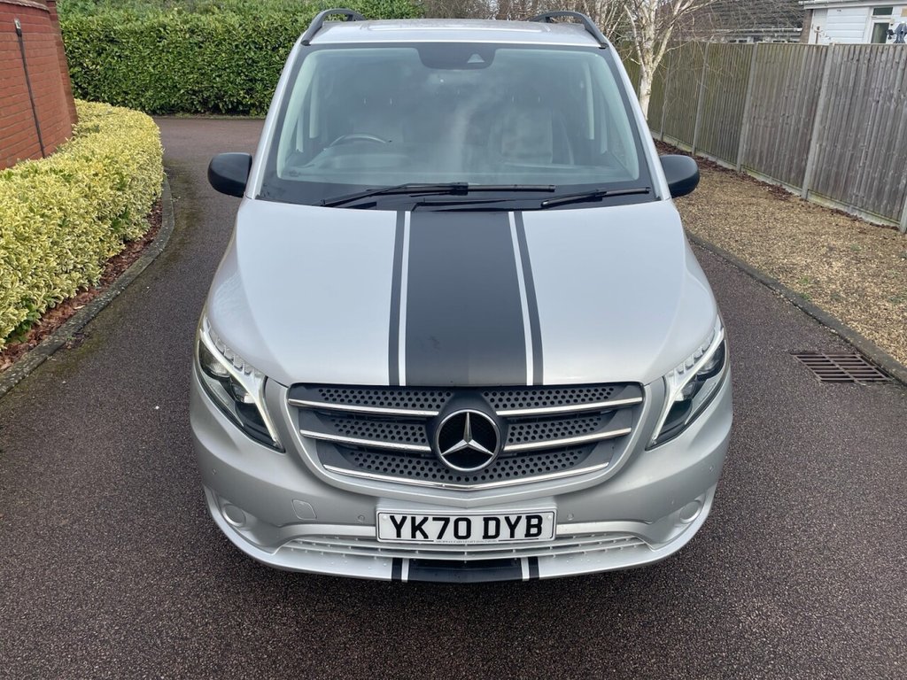 Used Mercedes-Benz Vito 2020 for sale - 77631928: Photo 9