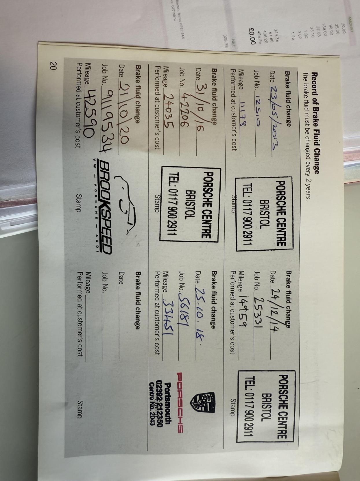 Used Porsche Panamera 2010 for sale - 76162166: Photo 48