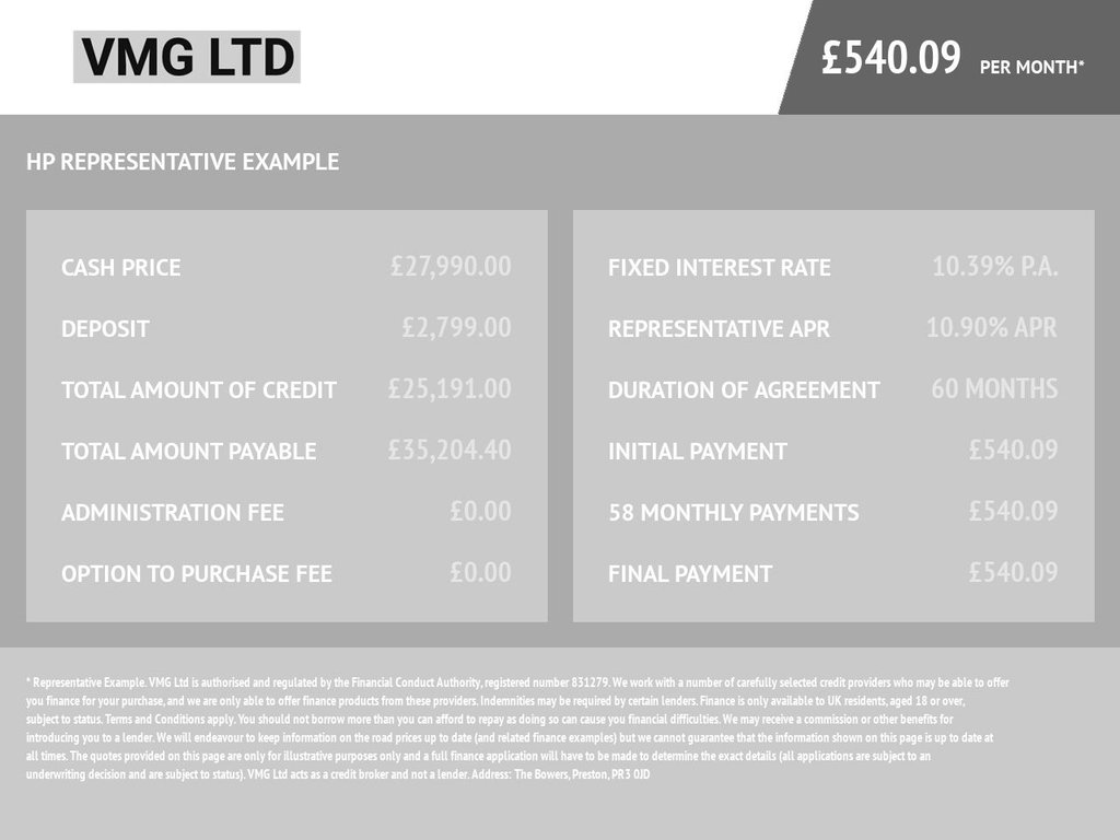 Used Iveco Daily 2019 for sale - 76632239: Photo 11