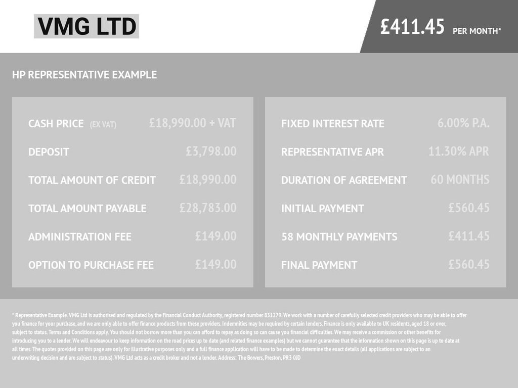 Used Volkswagen Crafter 2021 for sale - 76632134: Photo 5