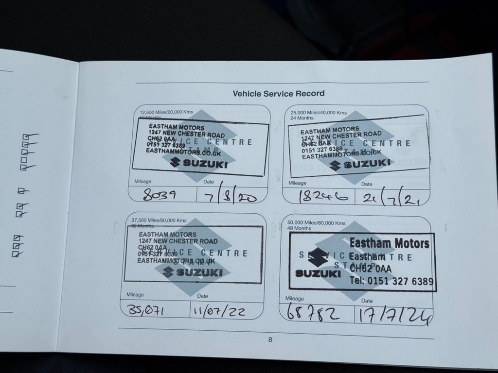 Used Suzuki Celerio 2019 for sale - 77594089: Photo 5