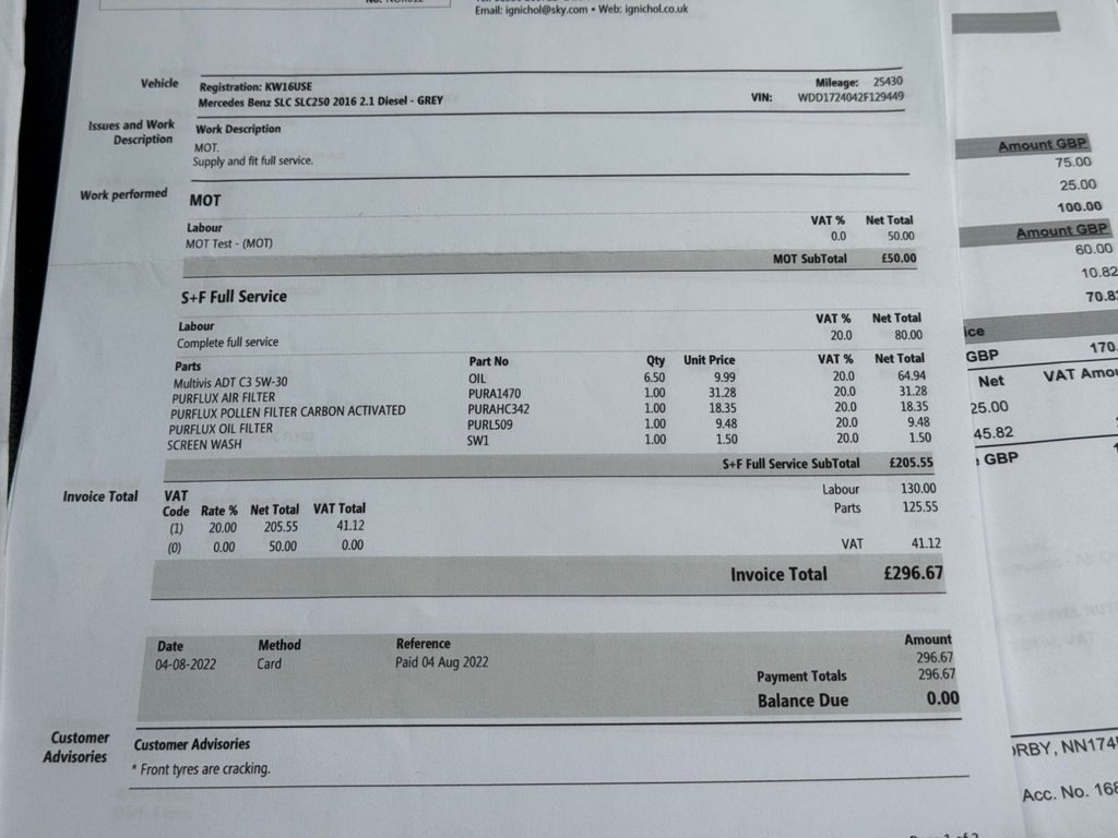 Used Mercedes-Benz SLC 2016 for sale - 77341214: Photo 13