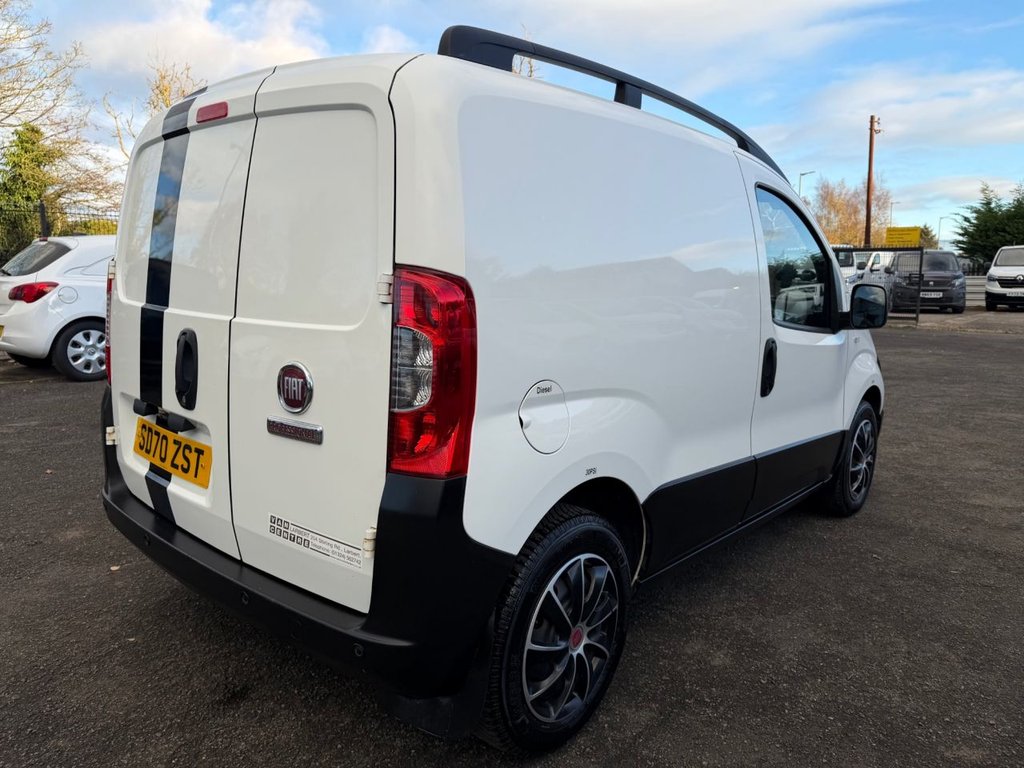 Used Fiat Fiorino 2021 for sale - 76642893: Photo 18