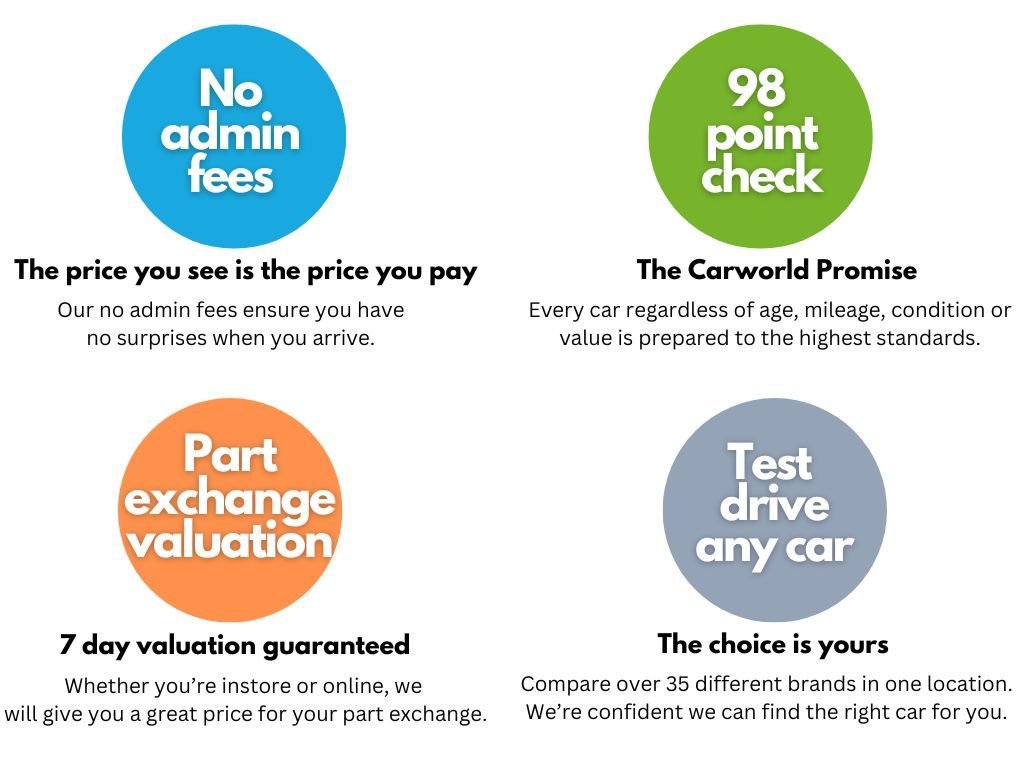 Used Vauxhall Grandland X 2020 for sale - 78082416: Photo 29