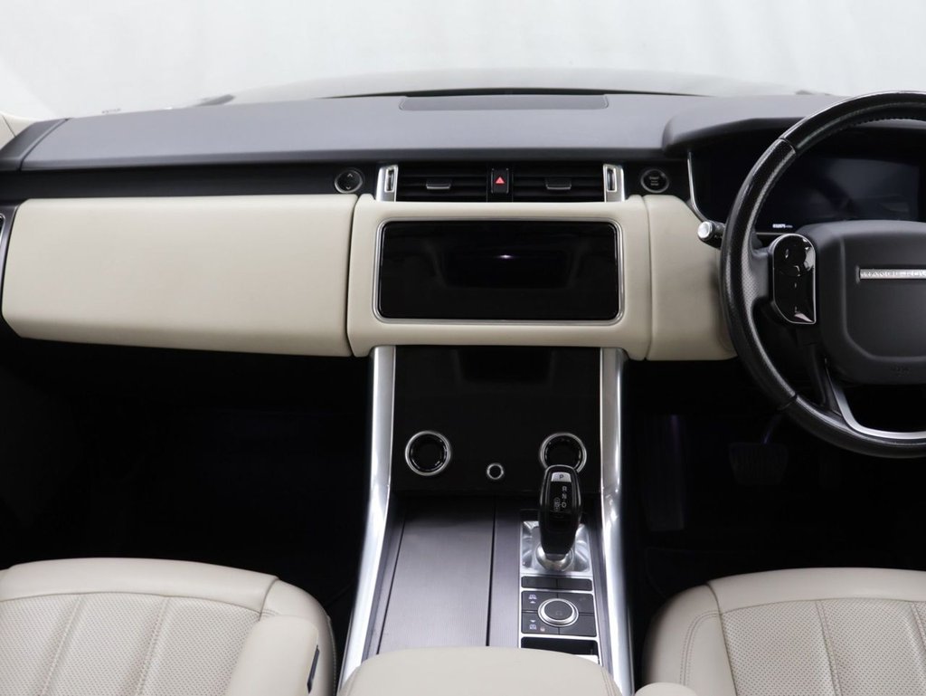 Used Land Rover Range Rover Sport 2021 for sale - 76950281: Photo 19