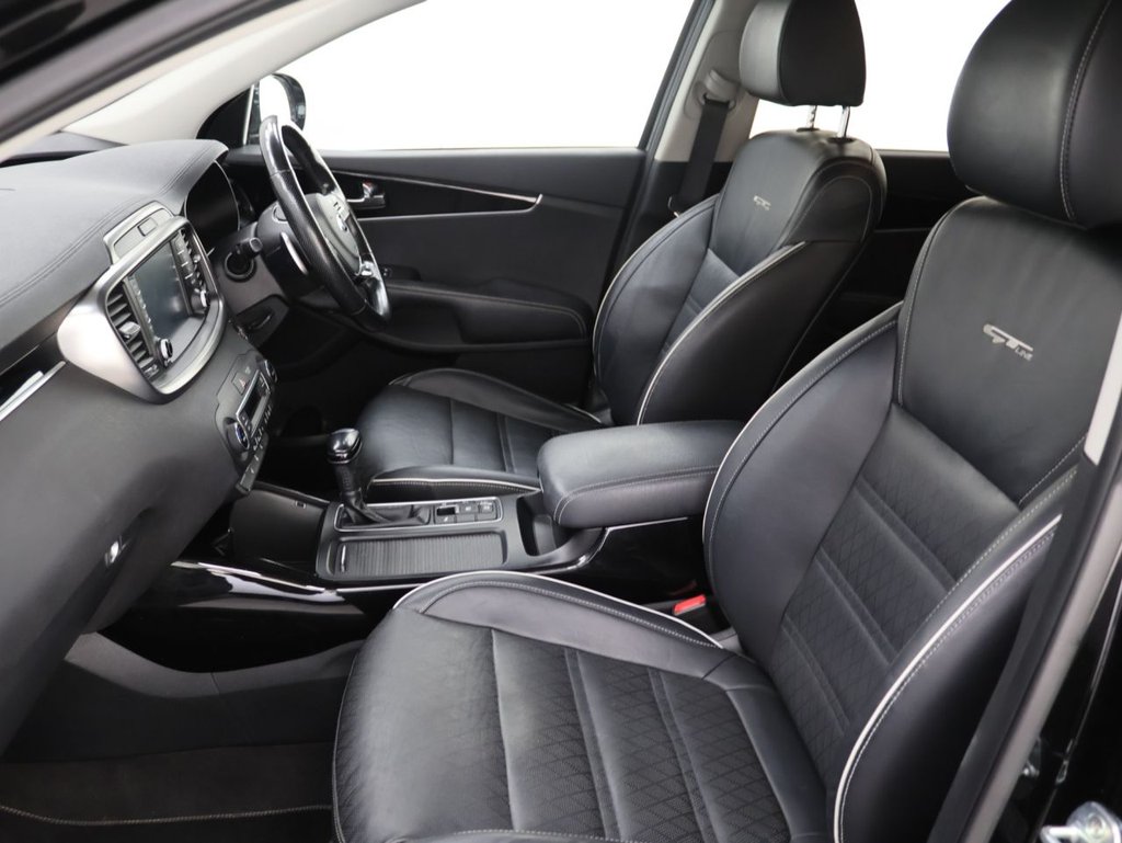 Used Kia Sorento 2020 for sale - 76333135: Photo 21