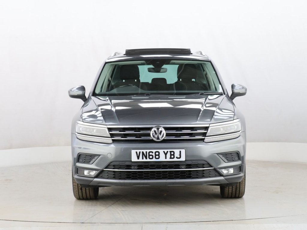 Used Volkswagen Tiguan 2018 for sale - 77262937: Photo 5