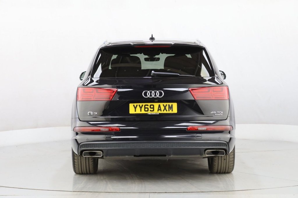 Used Audi Q7 2019 for sale - 76962207: Photo 9