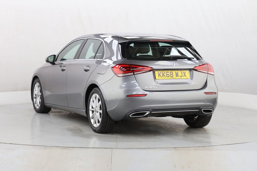 Used Mercedes-Benz A-Class 2019 for sale - 77631704: Photo 9