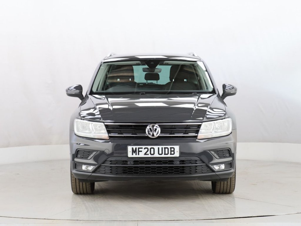 Used Volkswagen Tiguan 2020 for sale - 76509633: Photo 3