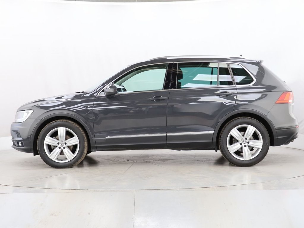 Used Volkswagen Tiguan 2020 for sale - 76509633: Photo 6