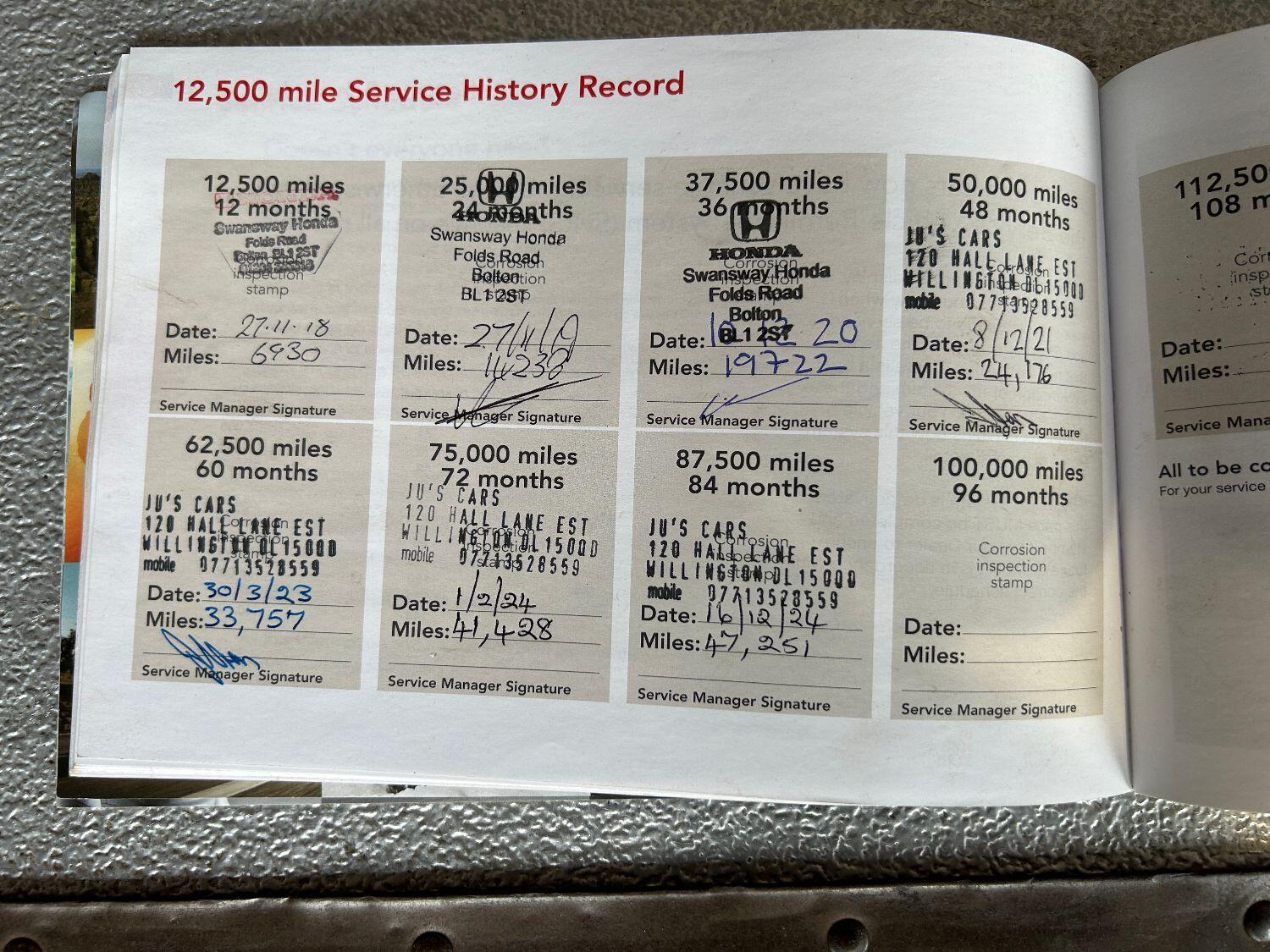 Used Honda Jazz 2018 for sale - 76156760: Photo 49