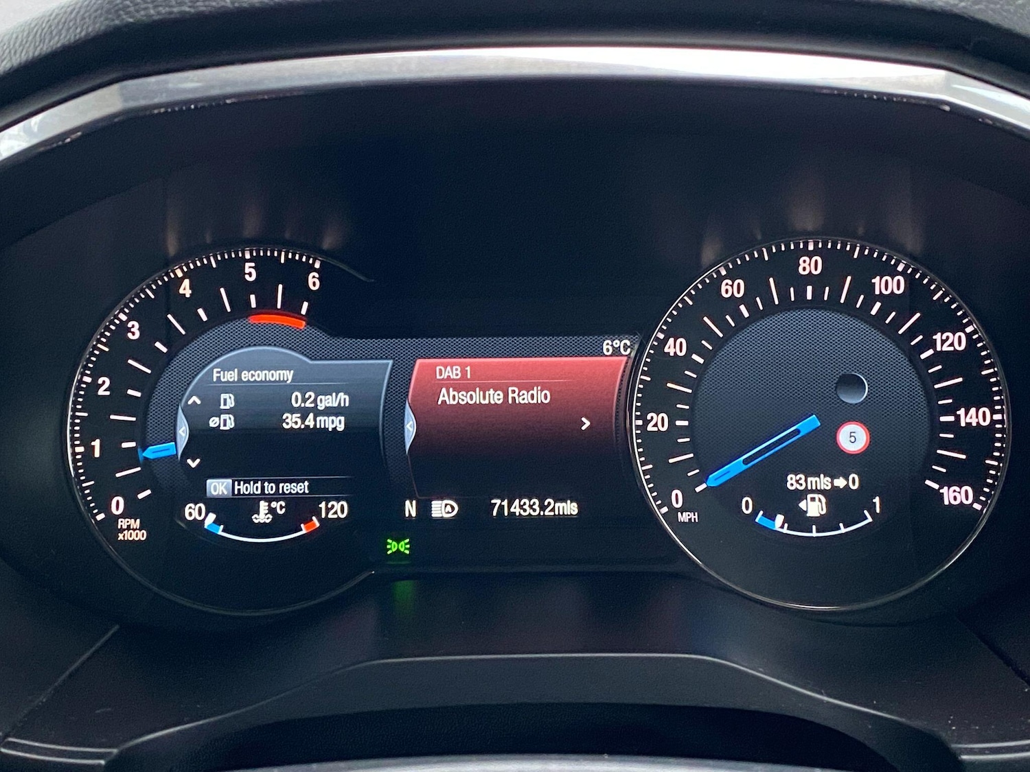 Used Ford S-Max 2016 for sale - 77049887: Photo 25