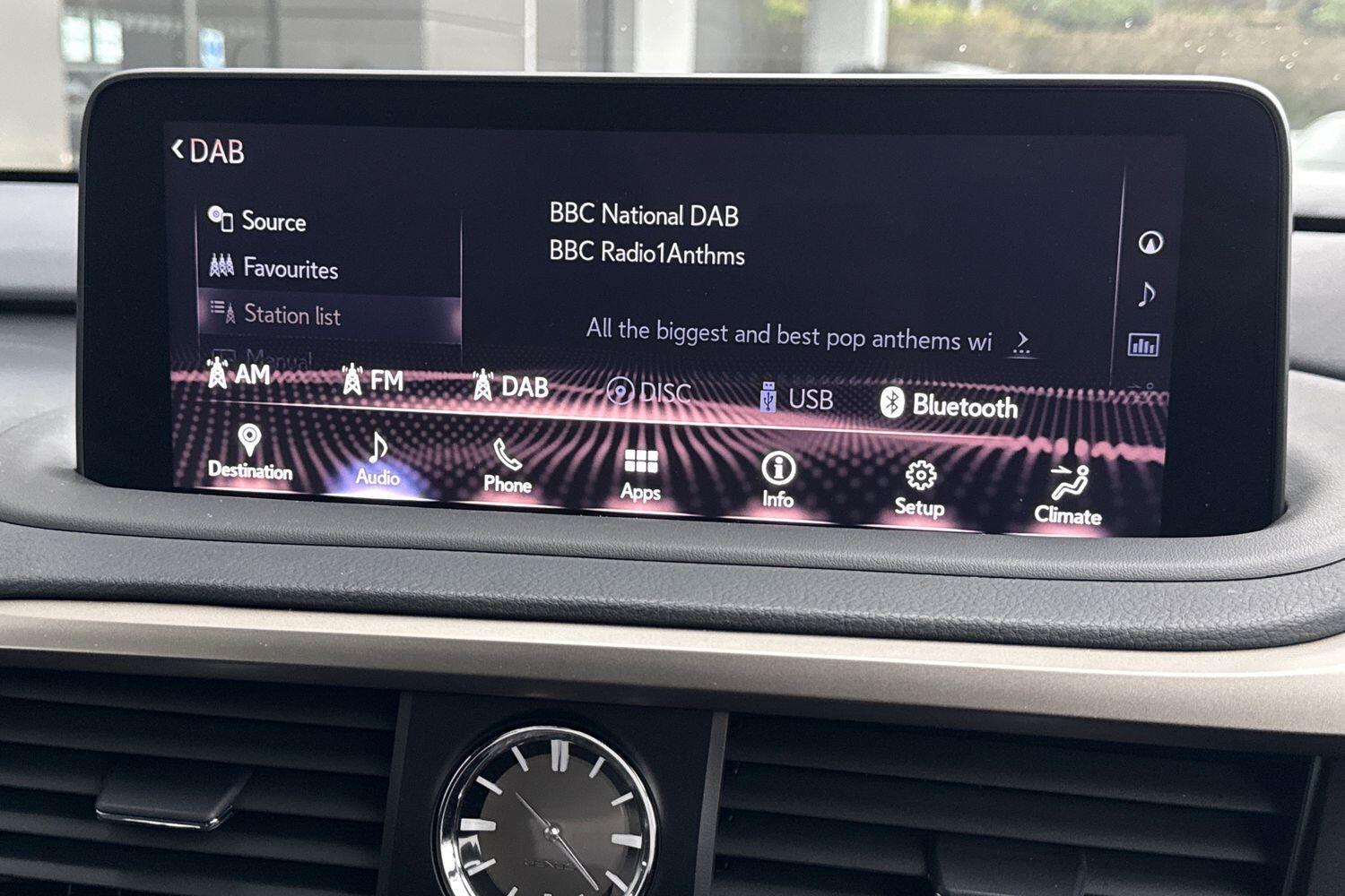 Used Lexus RX 2022 for sale - 76886622: Photo 65