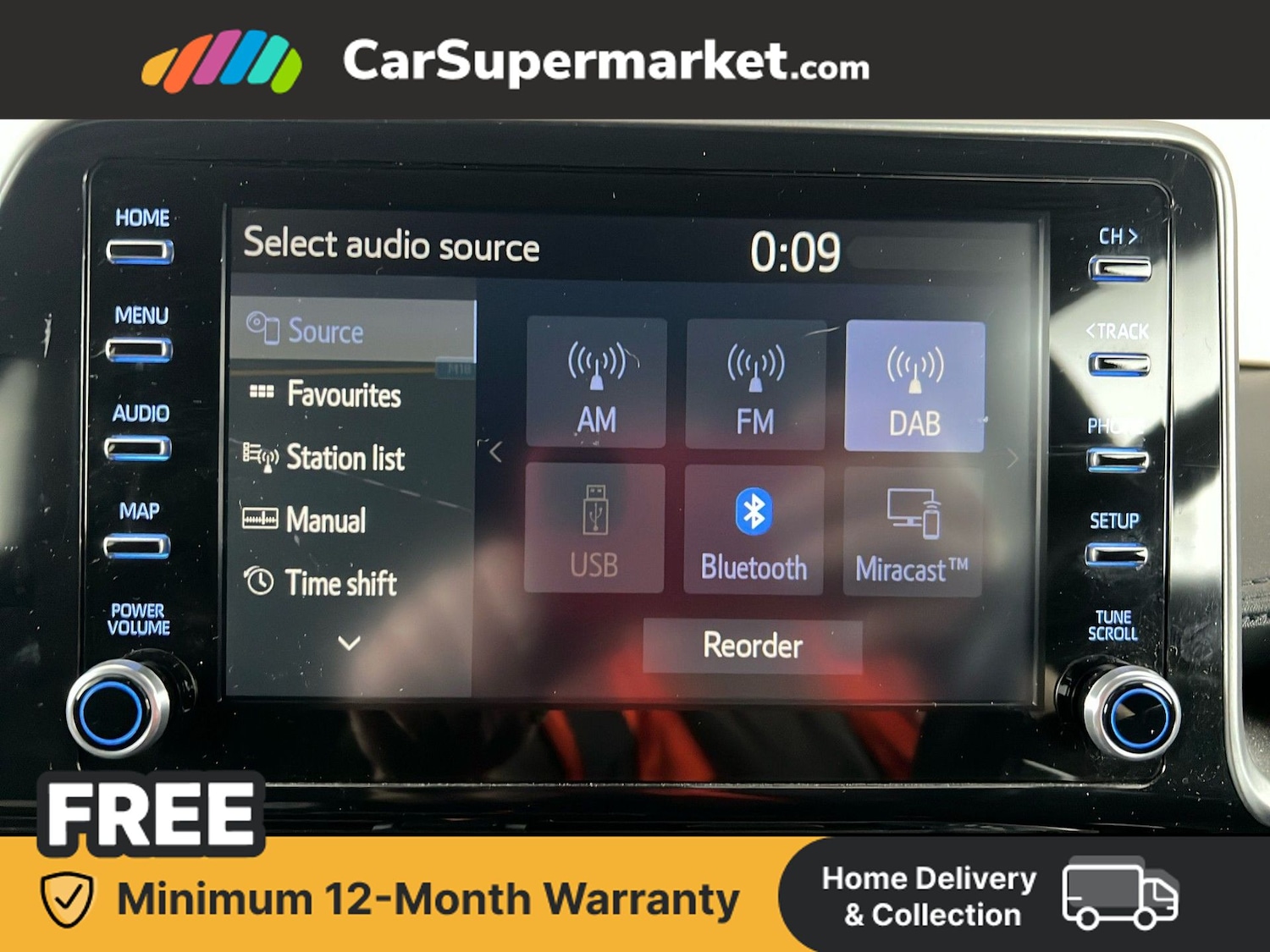 Used Toyota C-HR 2021 for sale - 77703434: Photo 16