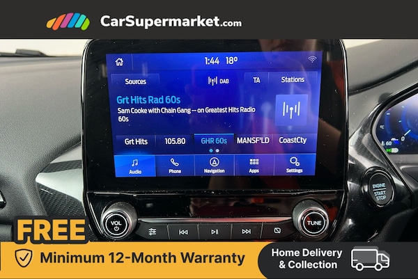 Used Ford Puma 2022 for sale - 76106804: Photo 28