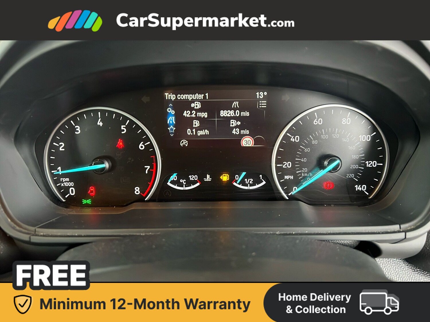 Used Ford Ecosport 2023 for sale - 77608310: Photo 15