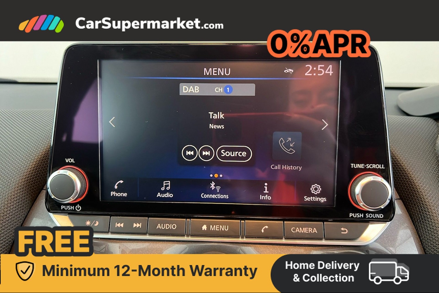 Used Nissan Juke 2021 for sale - 76342833: Photo 10
