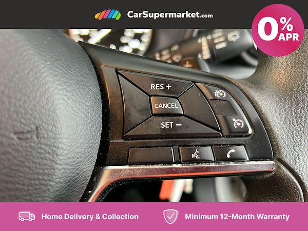 Used Nissan Juke 2021 for sale - 76192306: Photo 21