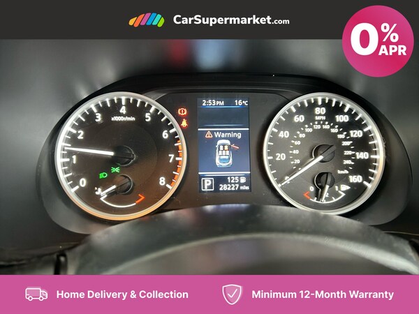 Used Nissan Juke 2021 for sale - 76192306: Photo 9