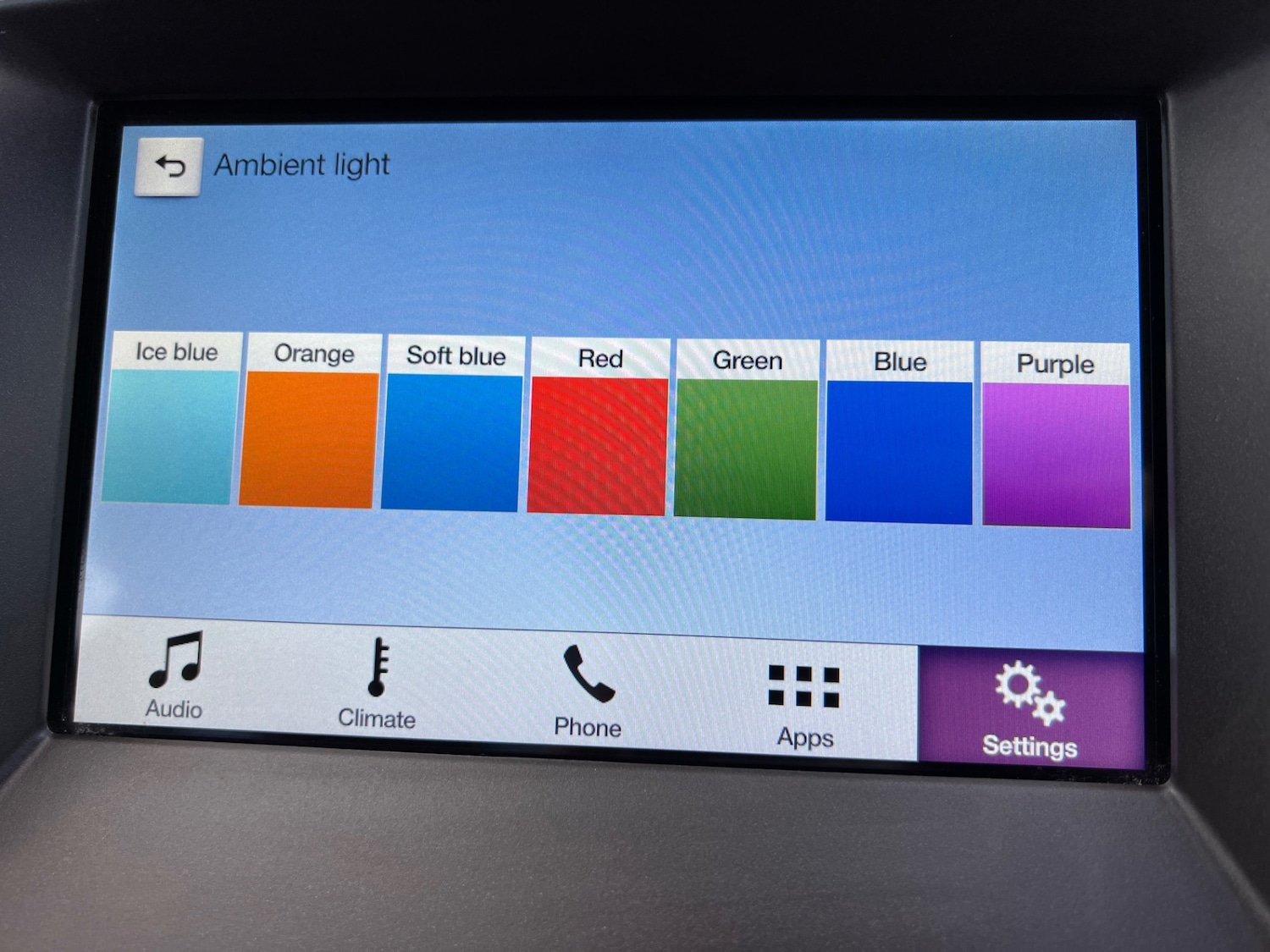 Used Ford Galaxy 2017 for sale - 78088592: Photo 5