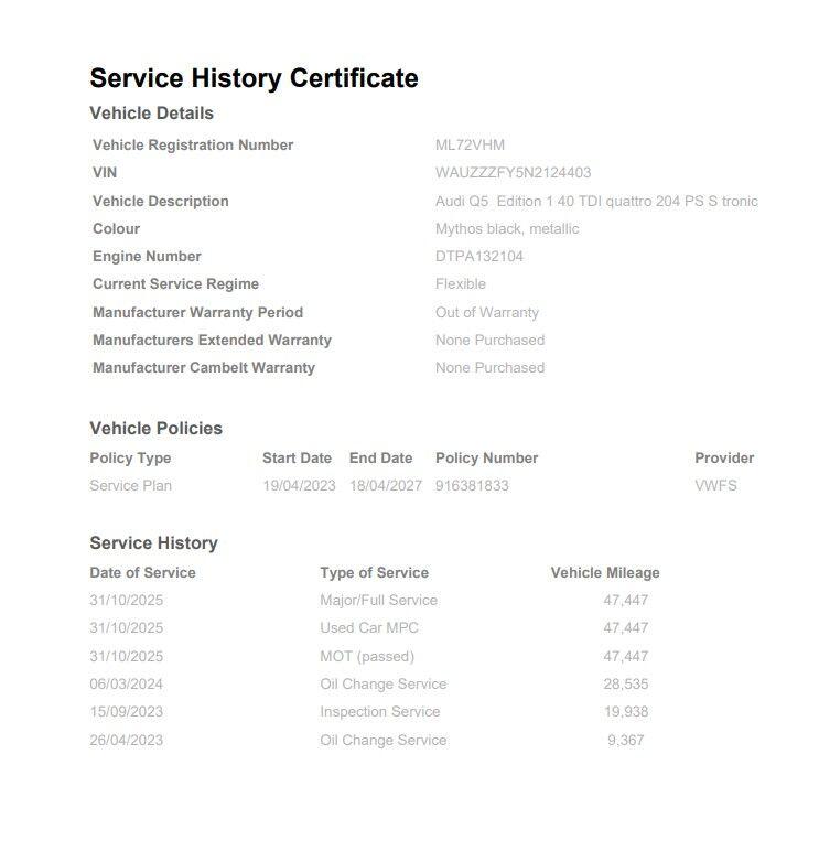 Used Audi Q5 2022 for sale - 76899694: Photo 6