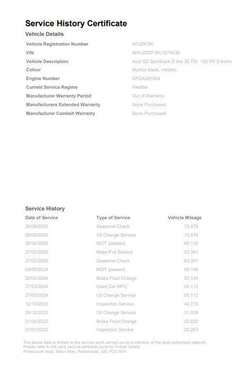 Used Audi Q3 2020 for sale - 77626172: Photo 6