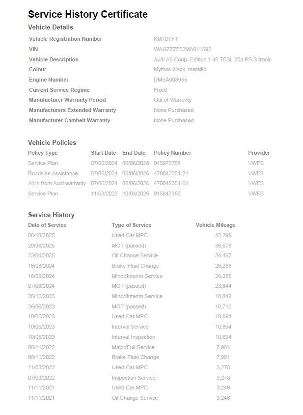 Used Audi A5 2020 for sale - 76424934: Photo 44