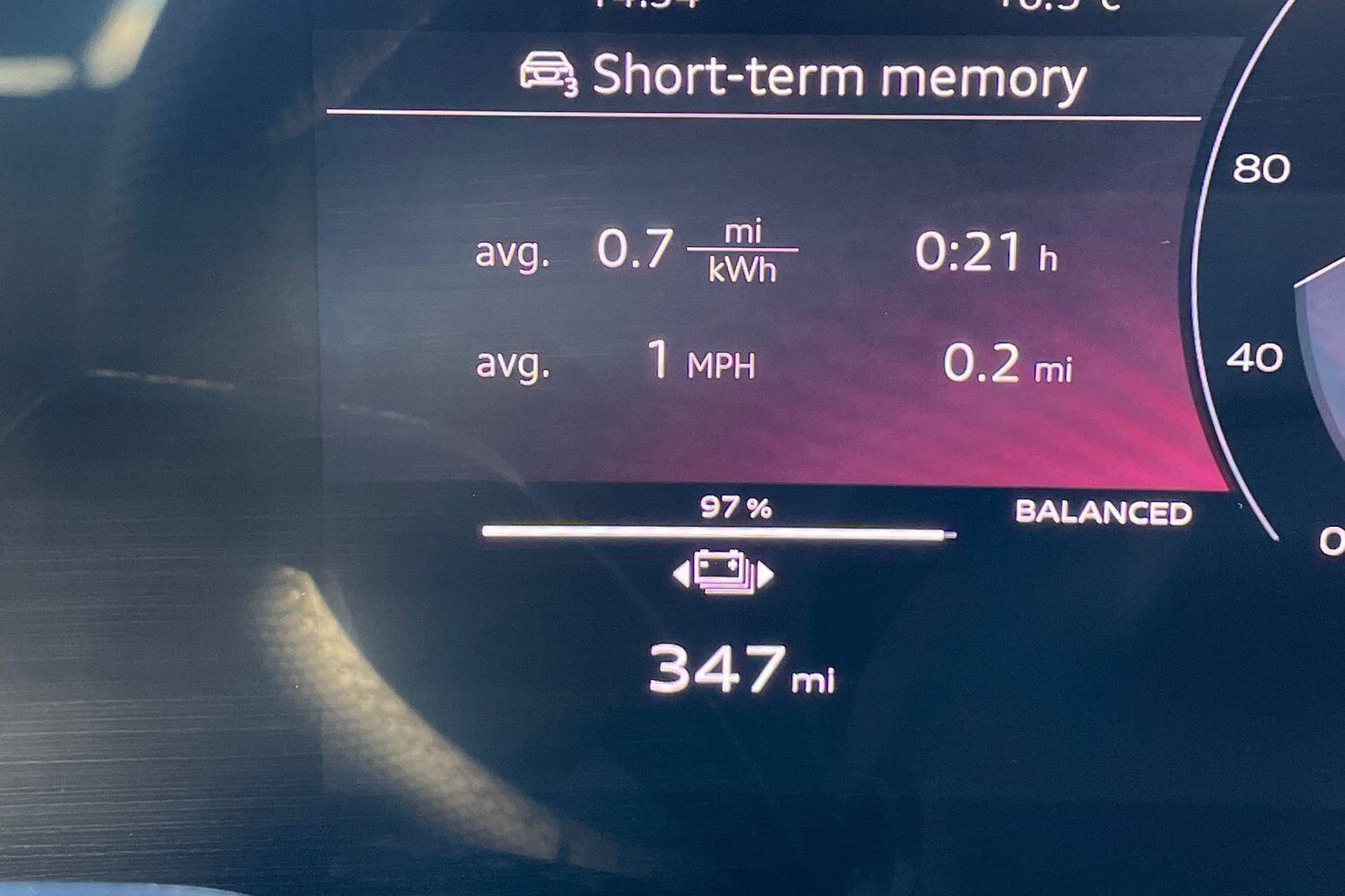 Used Audi A6 2025 for sale - 76925885: Photo 42