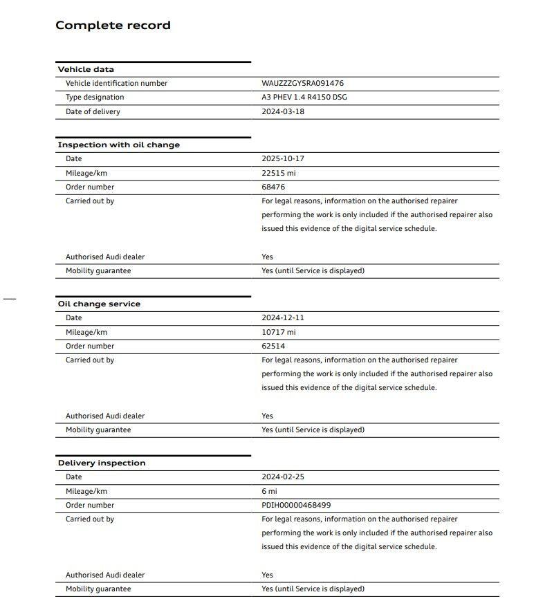 Used Audi A3 for sale - 77344396: Photo 14