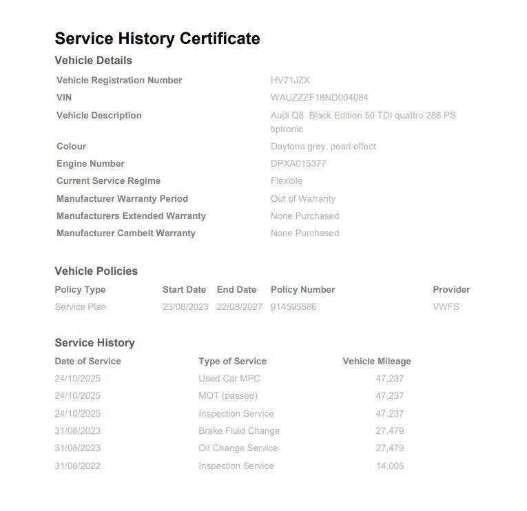 Used Audi Q8 2021 for sale - 76886346: Photo 6