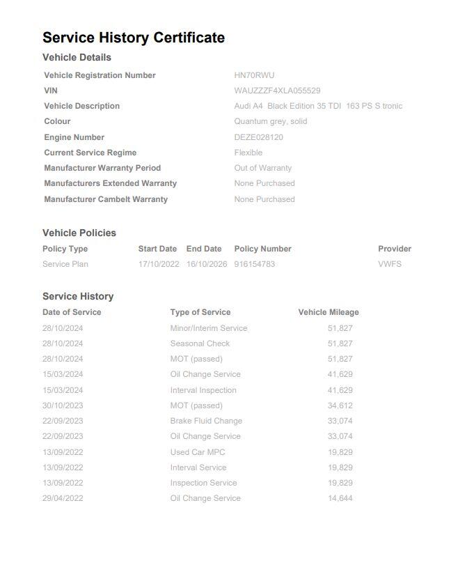 Used Audi A4 2020 for sale - 76549800: Photo 45