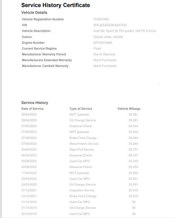 Used Audi Q2 2019 for sale - 77439754: Photo 5