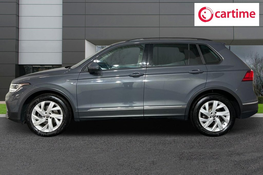 Used Volkswagen Tiguan 2021 for sale - 76617184: Photo 3