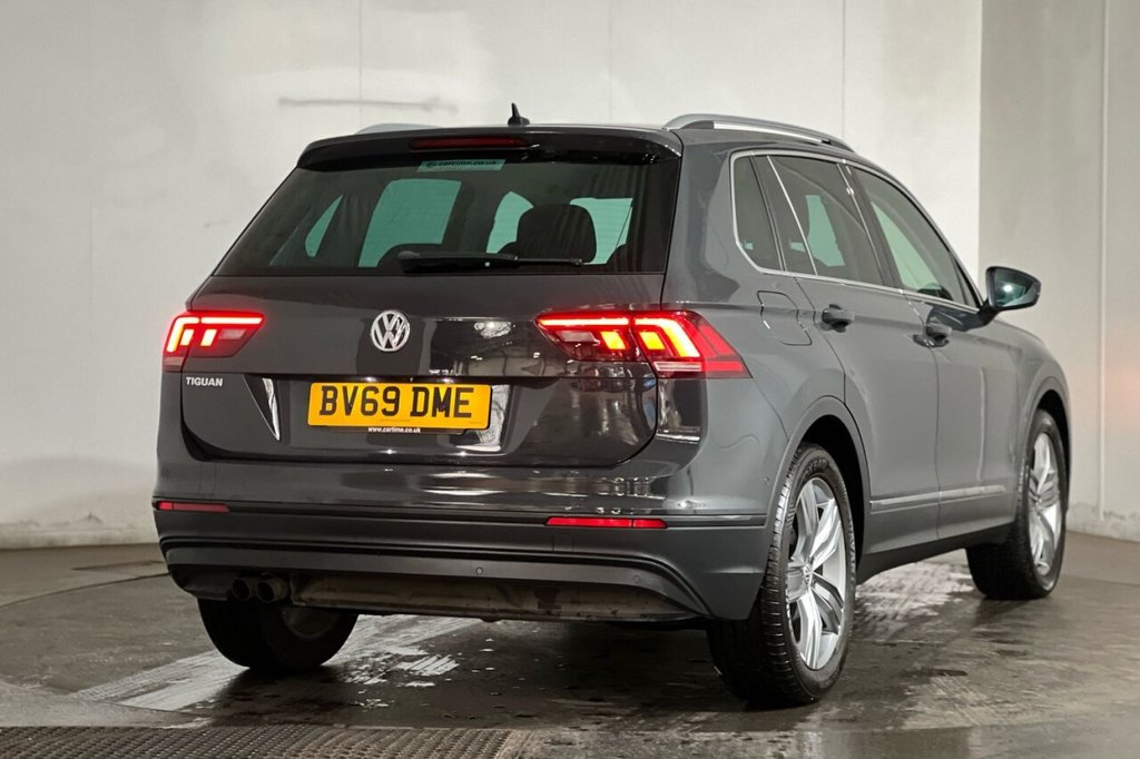 Used Volkswagen Tiguan 2019 for sale - 76569863: Photo 21