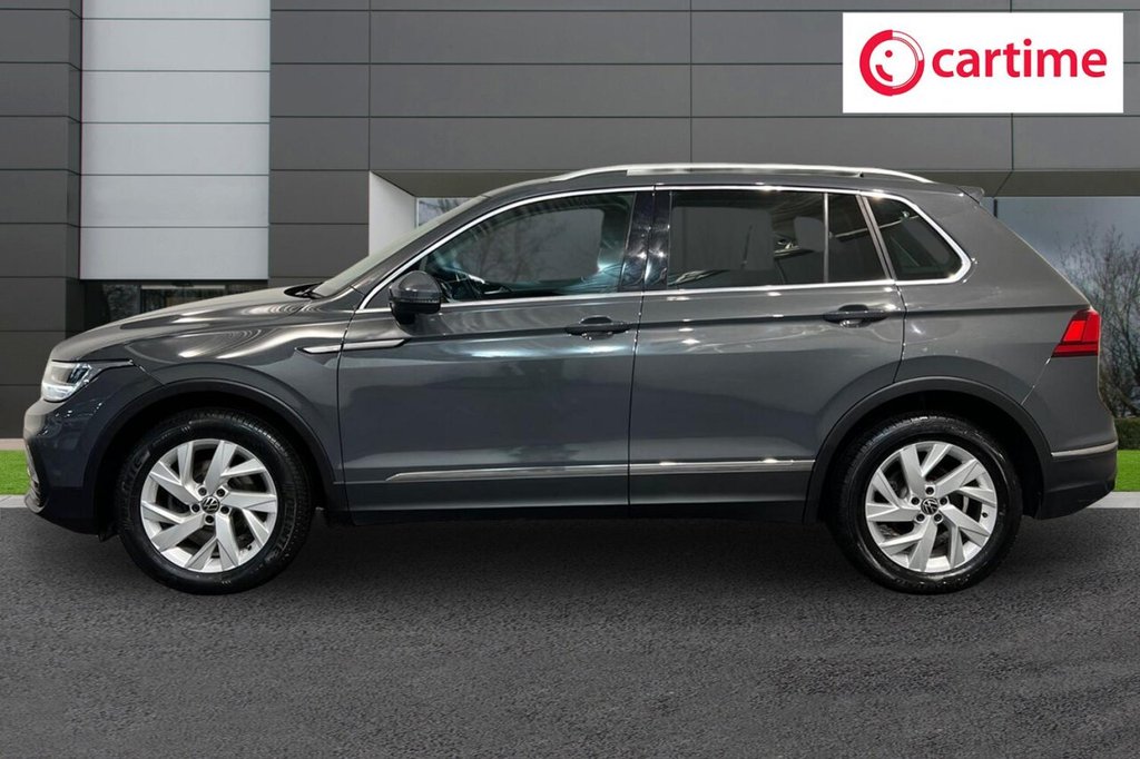 Used Volkswagen Tiguan 2021 for sale - 77355607: Photo 3