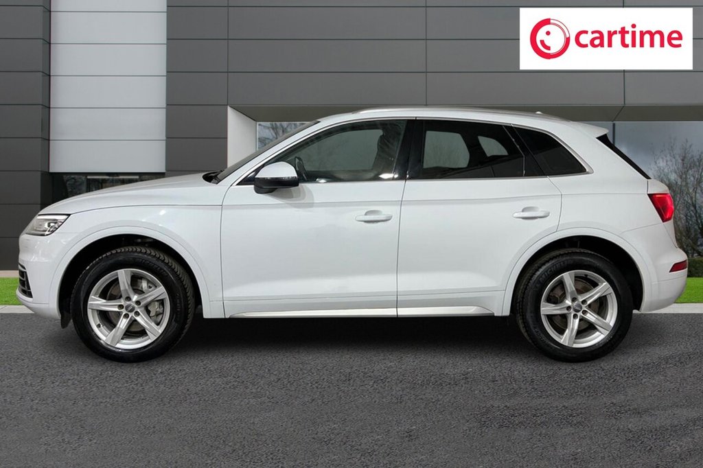 Used Audi Q5 2019 for sale - 76654901: Photo 3