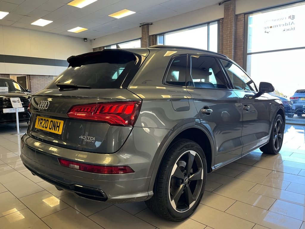 Used Audi Q5 2020 for sale - 76632293: Photo 7