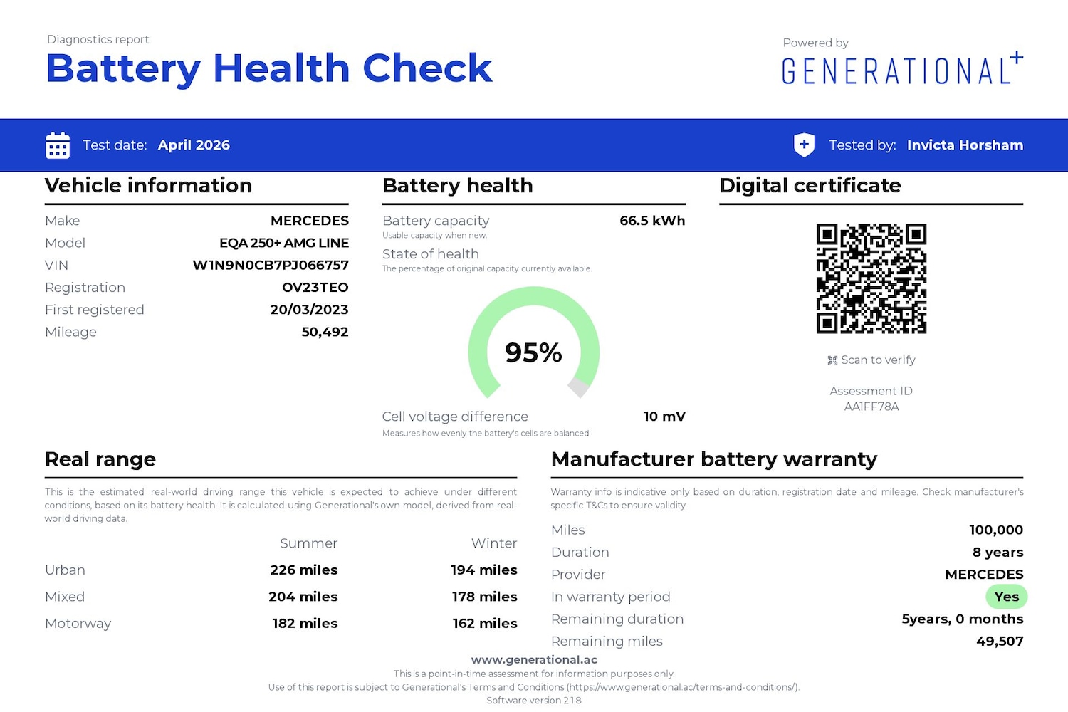 Used Mercedes-Benz EQA 2023 for sale - 78182519: Photo 2